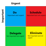 18 Hacks To Effective Time Management At Work WebWork