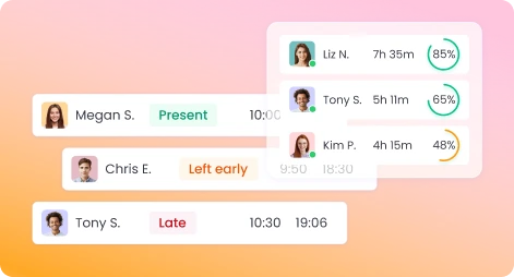 Detailed reports on tracked time attendance and productivity