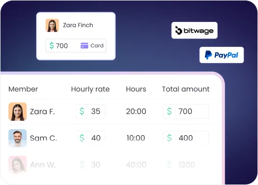 Встроенные payroll и платежи — лучшая альтернатива Harvest для упрощения финансовых процессов