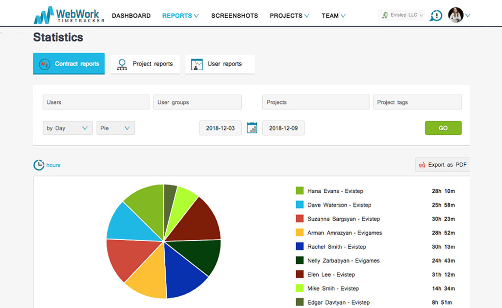 Tracker extract linux что это