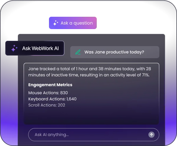 ИИ, который отслеживает активность команды