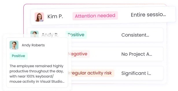 ПО для мониторинга сотрудников на основе ИИ, снижающее микроменеджмент и укрепляющее доверие