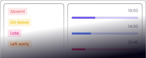 AI-учёт времени с автоматическими уведомлениями по email
