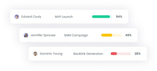 Toggl alternative with activity level tracking