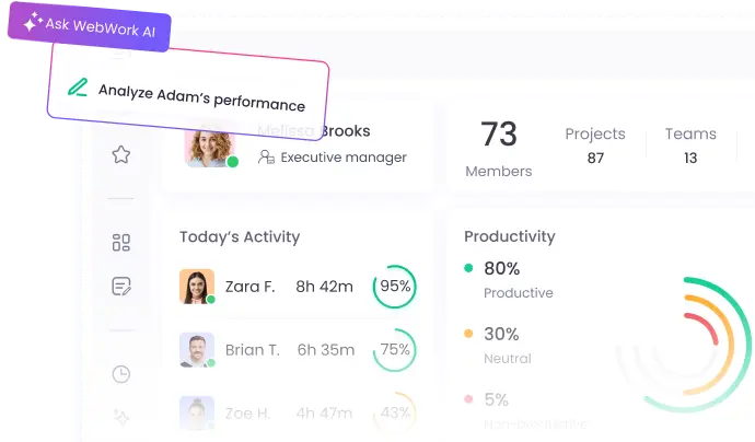Убедитесь в разнице с лучшей альтернативой TimeCamp на бесплатной демо