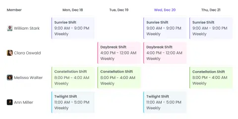 Customizable shifts and scheduling options