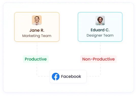 Автоматическая категоризация работы помогает растущим удаленным командам, классифицируя новые приложения и сайты для точного учета времени