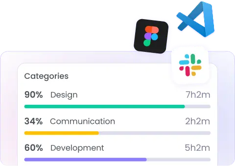 Автоматическая категоризация работы дает тимлидам прозрачную видимость учета времени без микроменеджмента ежедневной работы