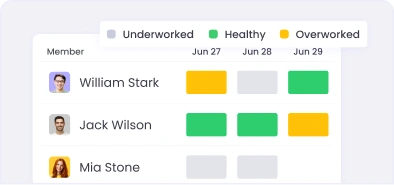 Автоматическая категоризация работы поддерживает здоровый work-life balance через wellness-трекинг и инсайты из учета времени