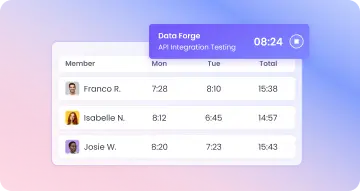 Автоматическая запись времени