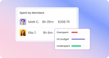 Инструмент учёта времени Azure DevOps для сокращения перерасхода проектов