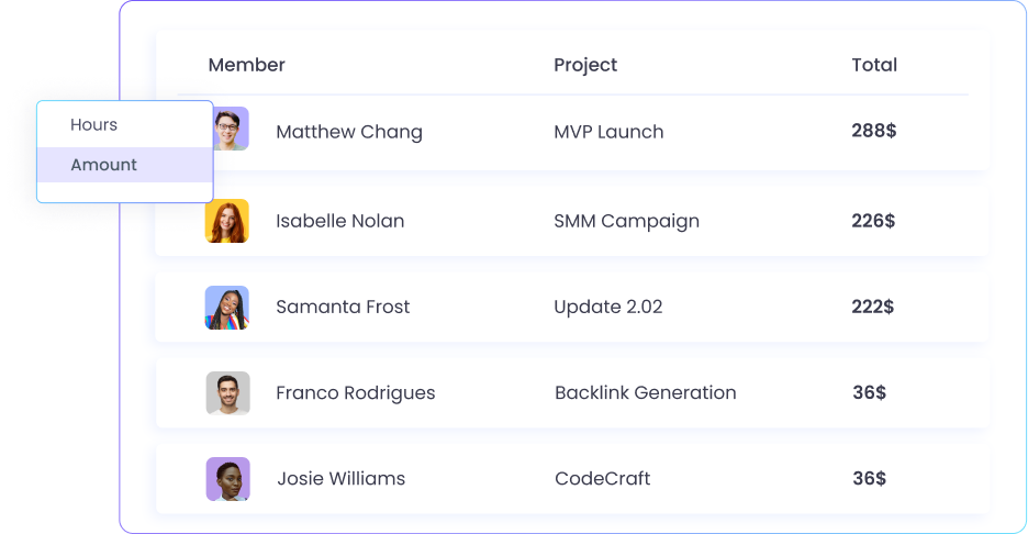 Track billable hours and generating invoices with billable hours tracker