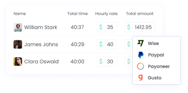 Time tracking with screenshot-based attendance monitoring