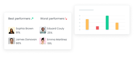 Billable hours tracker measuring employee activity