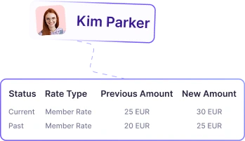 Трекер оплачиваемых часов с полной историей оплачиваемых ставок и изменений зарплаты со временем