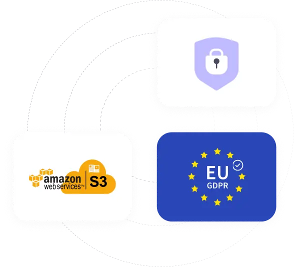 Data Safety with GDPR on WebWork Time Tracker