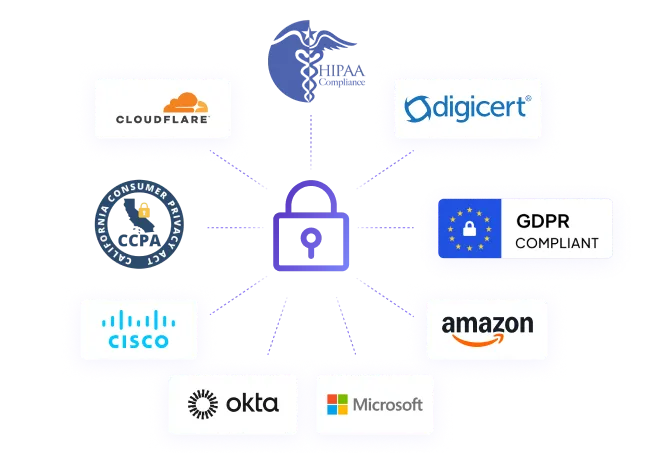 Безопасность данных с GDPR в WebWork Time Tracker