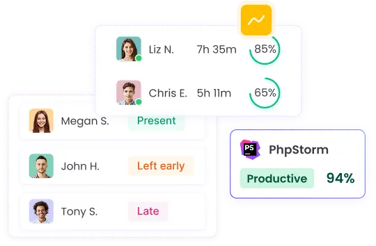 Программа управления временем для малого бизнеса для повышения продуктивности
