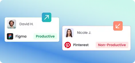 Анализируйте эффективность команды с помощью ПО для ежедневного журнала активности и мониторинга продуктивности