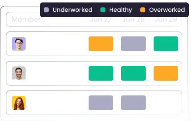 Десктопный трекер с функцией work-life balance для поддержки сотрудников
