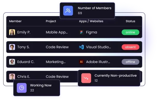 Десктопный трекер с трекингом в реальном времени для мгновенного контроля задач и проектов