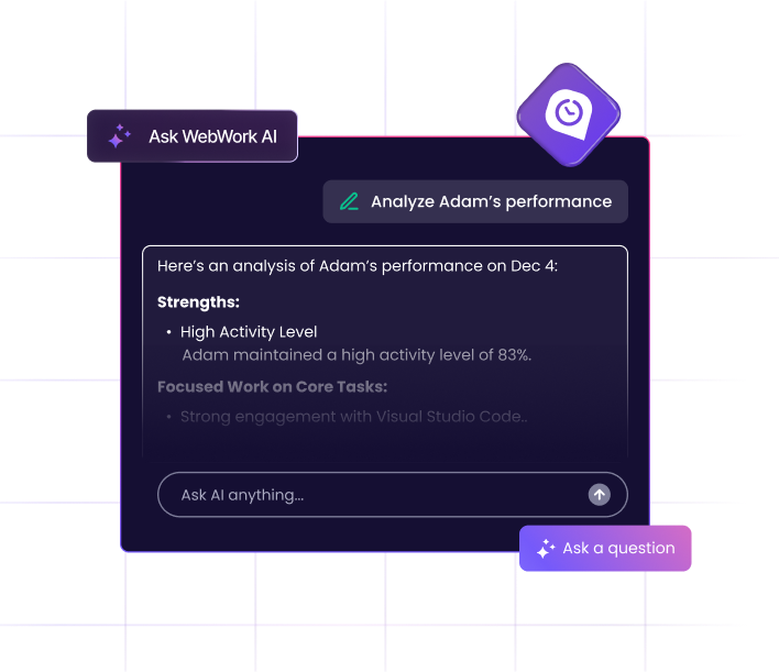 ИИ-мониторинг с автоматикой и аналитикой