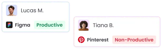 Контроль приложений и сайтов сотрудников