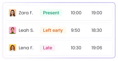 Учёт начала/окончания работы и перерывов