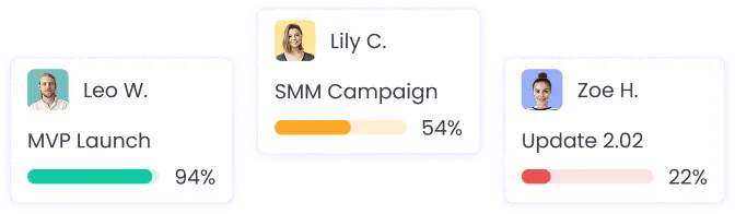 Отслеживание активности мыши, клавиш и прокрутки