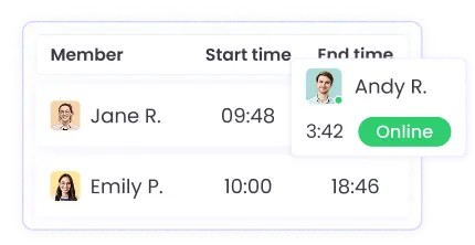 Отметки начала/окончания работы