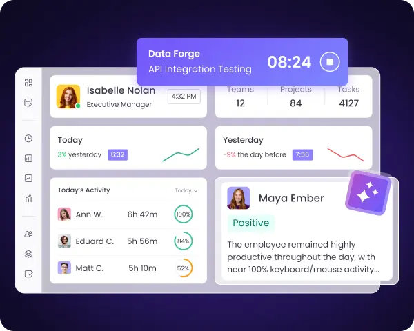 Интеллектуальный мониторинг сотрудников с быстрой установкой и ИИ