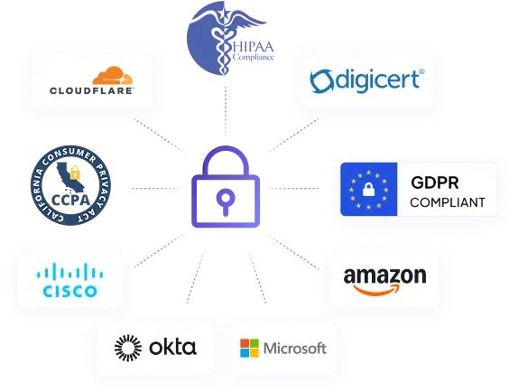 Программа с приоритетом конфиденциальности и поддержкой GDPR