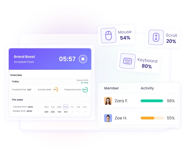 Менеджер использует десктопный трекер для мониторинга активности