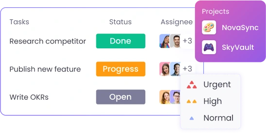 Менеджер управляет проектами и задачами с отслеживанием времени