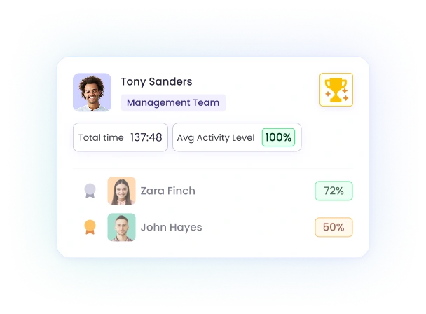 Employee leaderboard time tracking supporting fair decisions with objective performance data