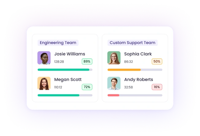 features-employee-leaderboard.img.motivate_employees_through_visibility_timesheet_changes_alt