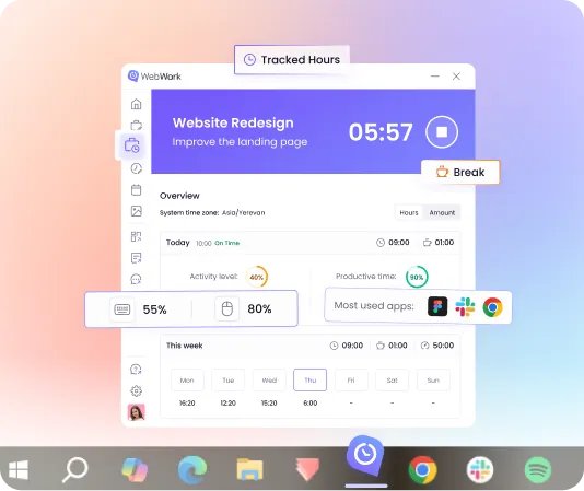 Windows, Mac и Linux: умный мониторинг, скриншоты, активность и AI-анализ