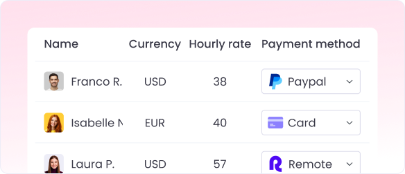 Формируйте payroll-отчёты и делайте выплаты через разные платформы