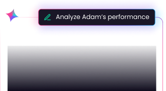 Мгновенные инсайты по продуктивности команды и рискам эффективности