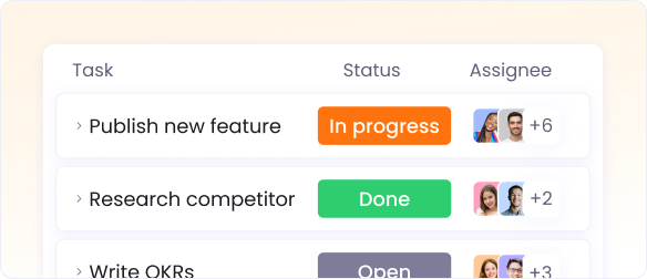 Управляйте проектами и задачами: назначение задач, дедлайны и трекинг прогресса