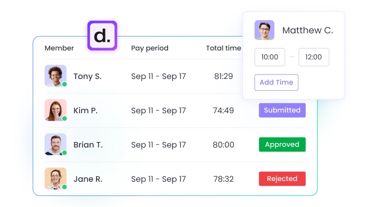 Employee online timesheets tracker for automated time tracking and streamlined payroll