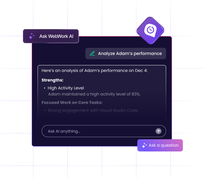 AI-поддерживаемое ПО для выплат сотрудников: автоматизированный payroll и аналитика продуктивности
