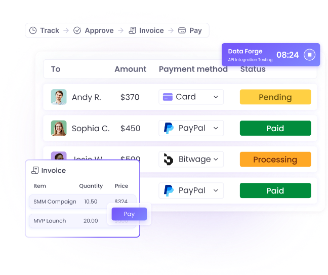 Автоматизируйте payroll и отслеживайте часы с ПО для выплат сотрудникам