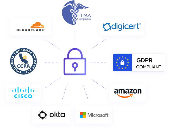 Защита данных корпоративного уровня в ПО для выплат сотрудников для безопасных транзакций