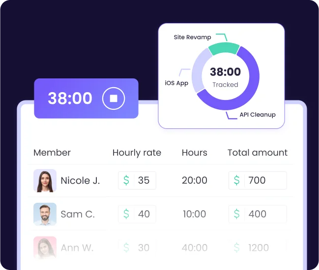 Автоматизированный расчёт зарплаты с трекером учёта времени для точных выплат