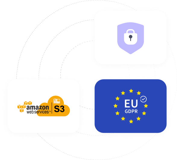 GDPR compliance for secure employee payroll data