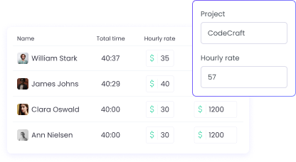 Customize billable hourly rates for employees in payroll tracking software