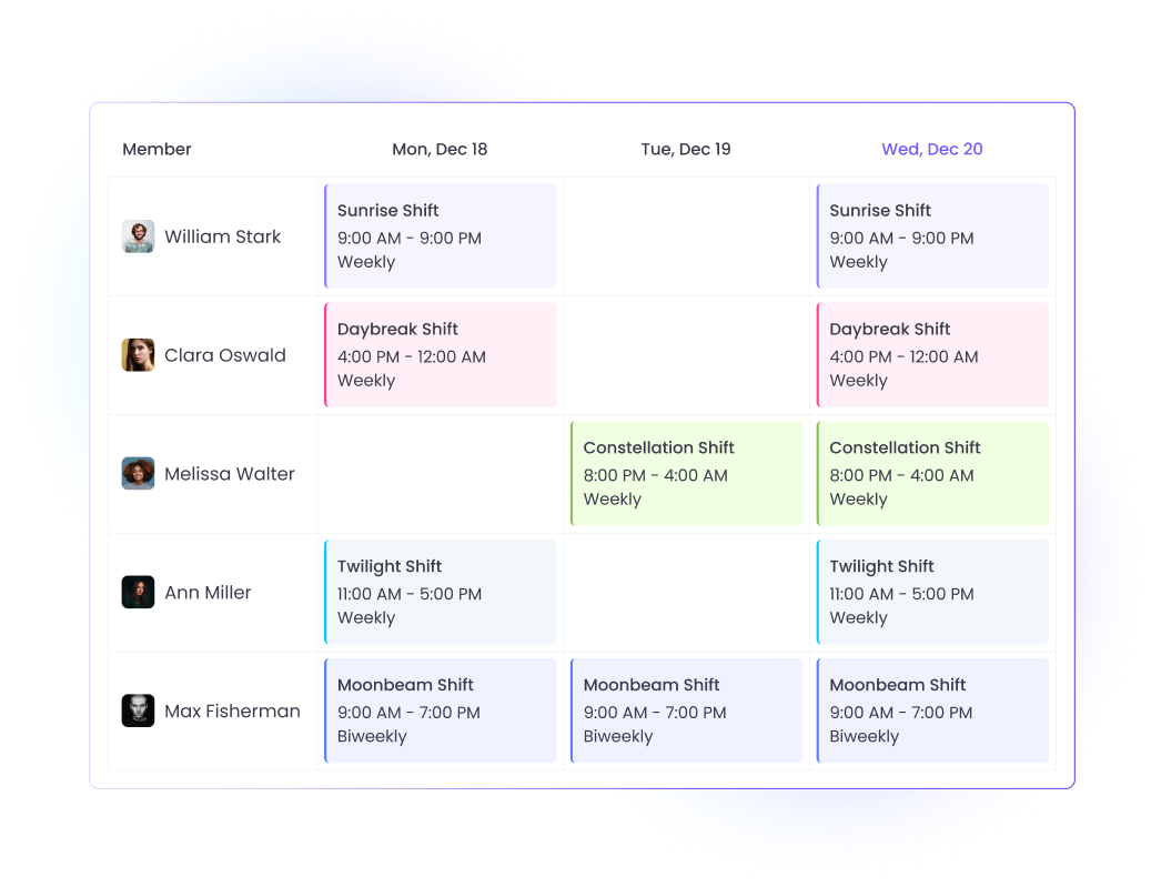 Employee scheduling software for managing shifts and time off