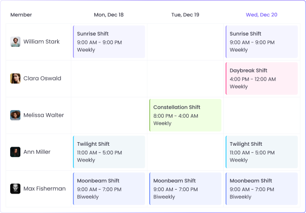 Track attendance and schedule shifts with employee timesheet software