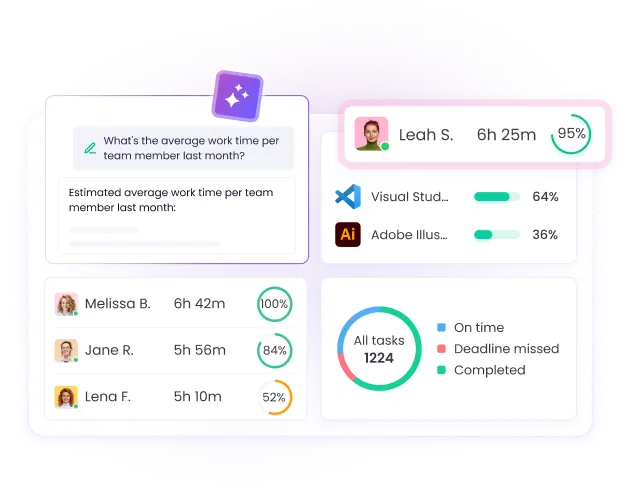 Трекер времени для управления многокомандной структурой